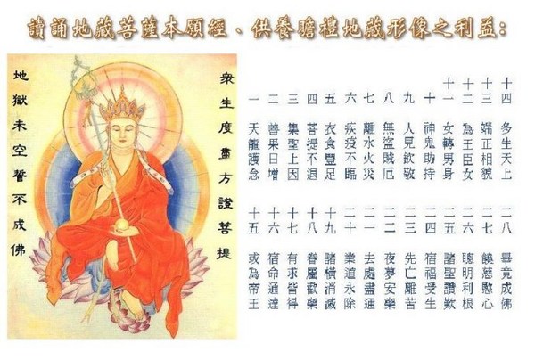 地藏菩萨本愿经-持诵《地藏经》的功德利益