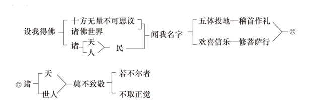 編ʦӷʮ˴Ը