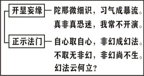 編ʦ޵ڷ