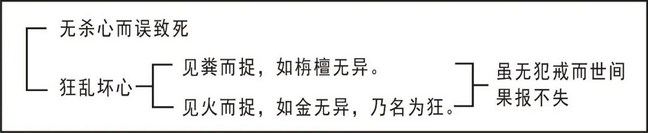 ���編ʦ�������ѧ��Ҫ