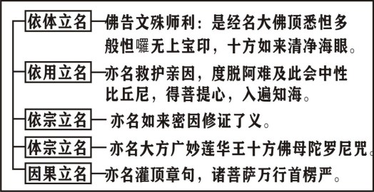 編ʦϾ