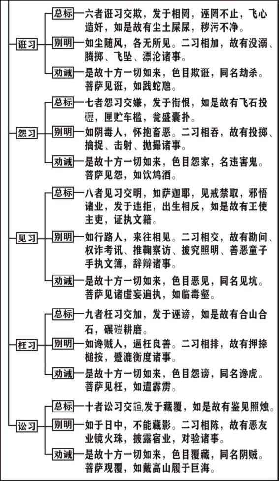 編ʦϾ